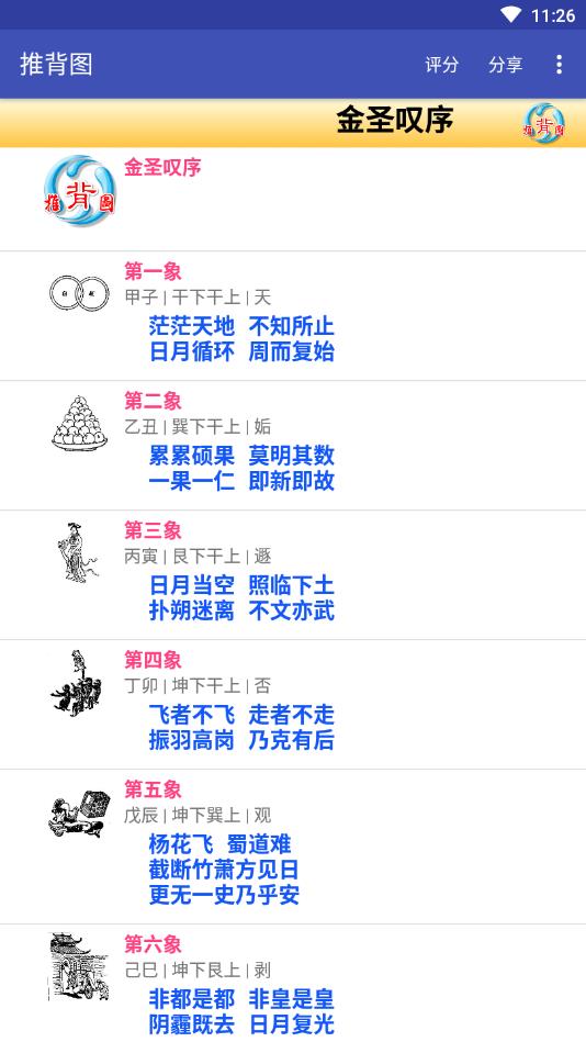 推背图