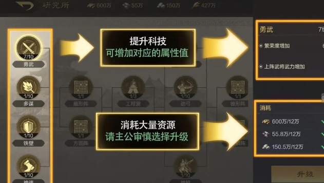 三国谋定天下建筑升级攻略 快速提升建筑等级技巧[多图]图片6
