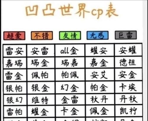 凹凸世界镜像回忆活动全面揭秘