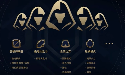 英雄联盟合区皮肤会一起合并吗 