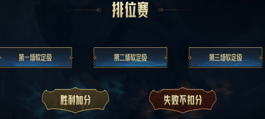 英雄联盟合区皮肤会一起合并吗 lol合区之后皮肤怎么办[多图]图片2