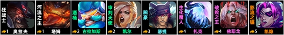 金铲铲之战奥拉夫主C阵容怎么玩 