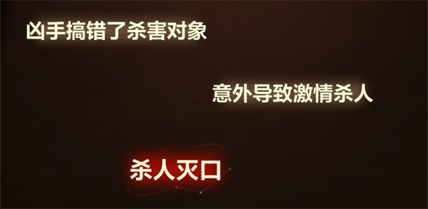 故城黎明的回响第一阶段案情推演攻略 2024故城黎明的回响第一阶段解密流程[多图]图片5