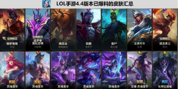 英雄联盟手游4.4版本英雄皮肤时间表