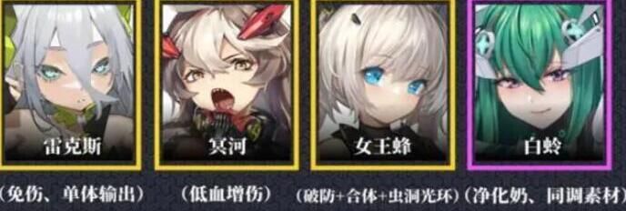 交错战线角色强度排行