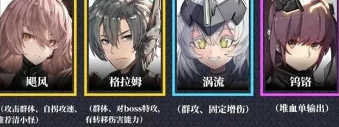 交错战线角色强度排行  t0最强角色排行榜[多图]图片2