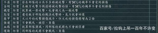 三国志11不屈触发条件介绍