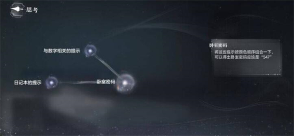 世界之外基因研究所怎么过