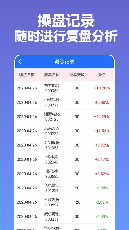 益学堂最新版