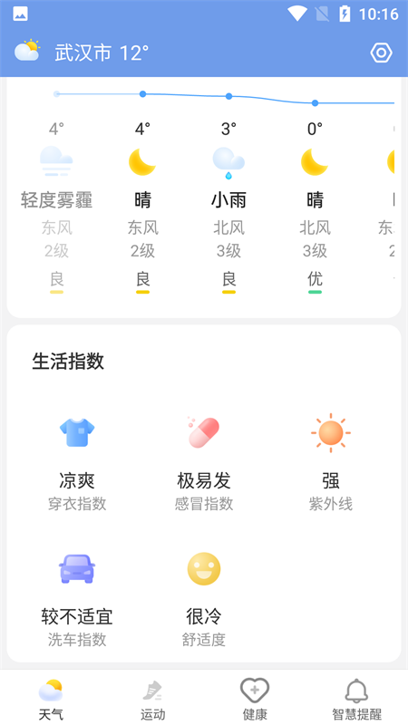 祥云天气