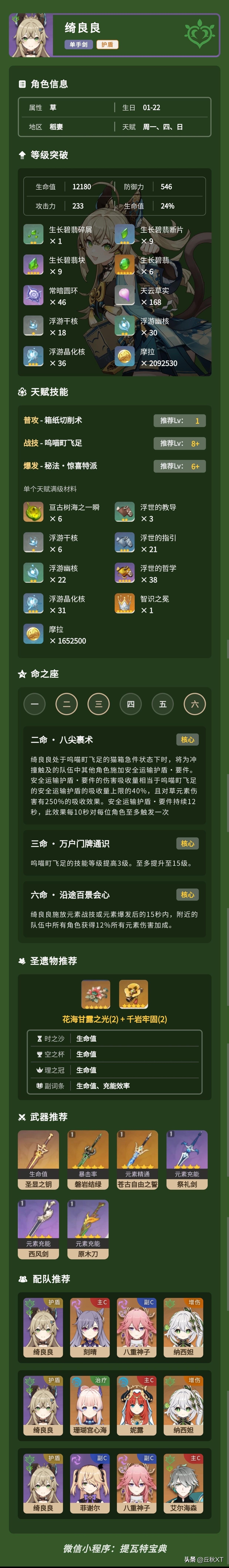原神绮良良圣遗物带什么好