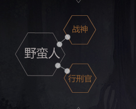 地下城堡2野蛮人转职哪个好