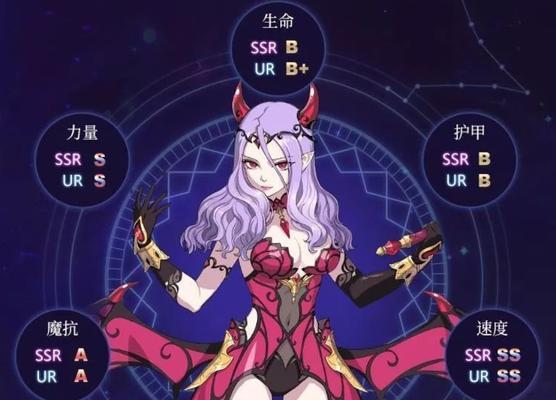 揭秘启源女神最强水属性角色（谁才是水之女神？）