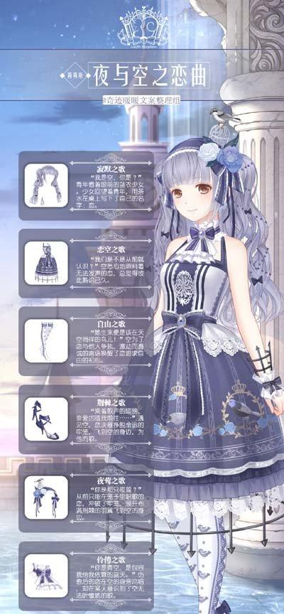 奇迹暖暖缤纷赠礼套装的获取方式