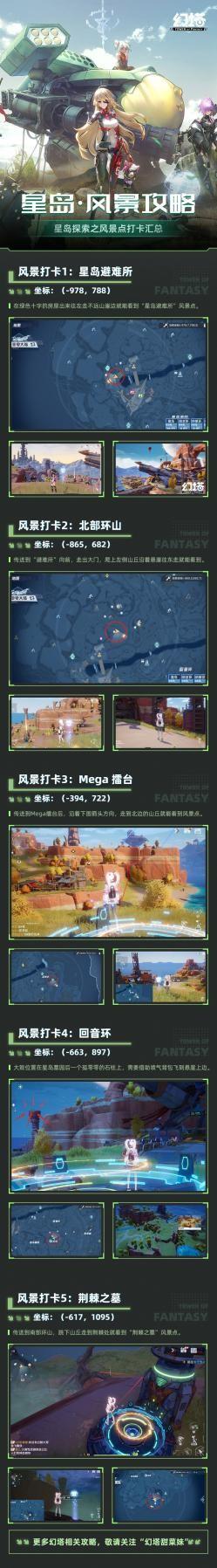 幻塔星岛风景点具体位置图