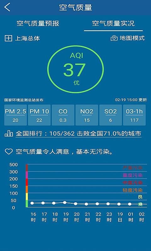 上海知天气安卓app下载
