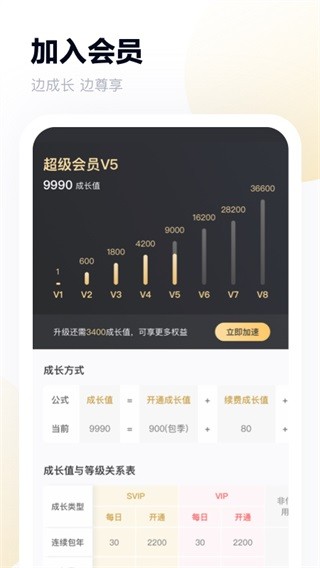 百度网盘青春版app