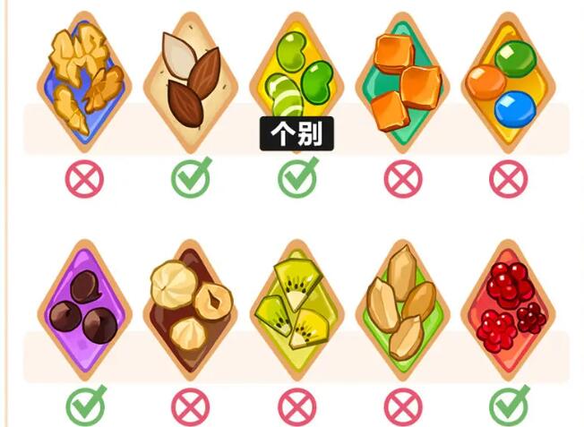 冲呀饼干人王国饼干配方大全  2024最新饼干配方配料一览[多图]图片5