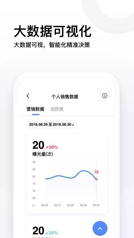 易车伙伴最新版