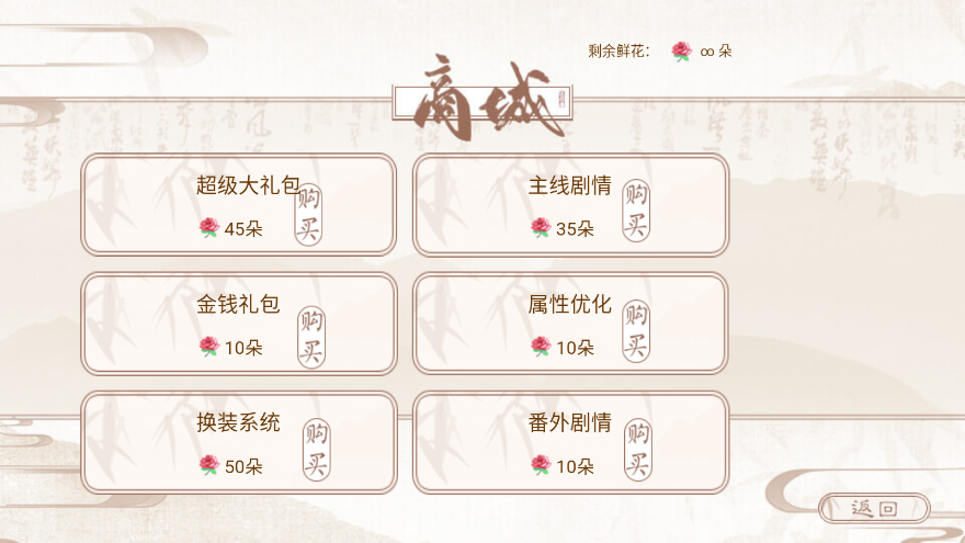后宫万花筒