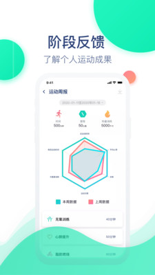 迈动健康青少版