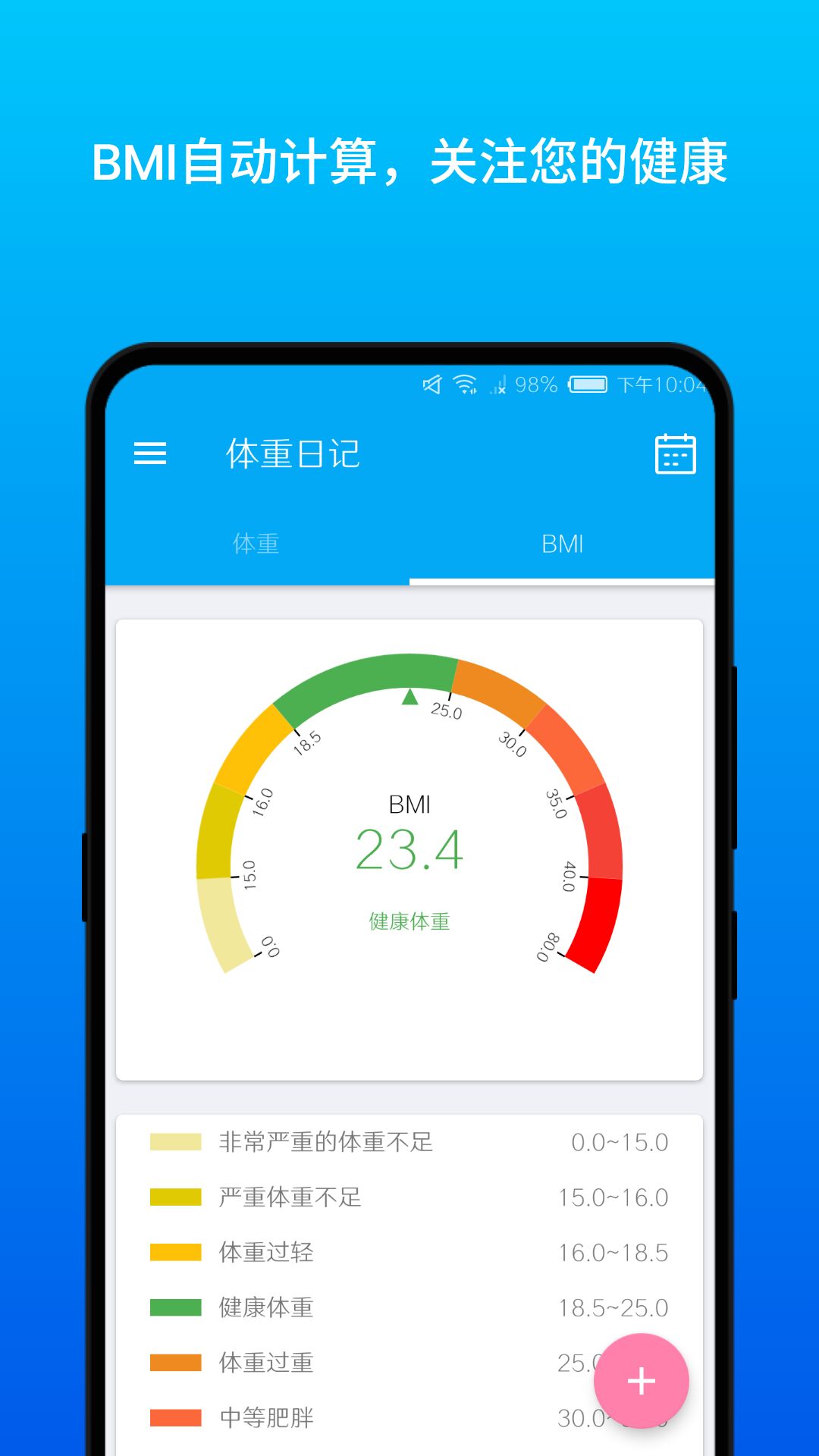 体重日记