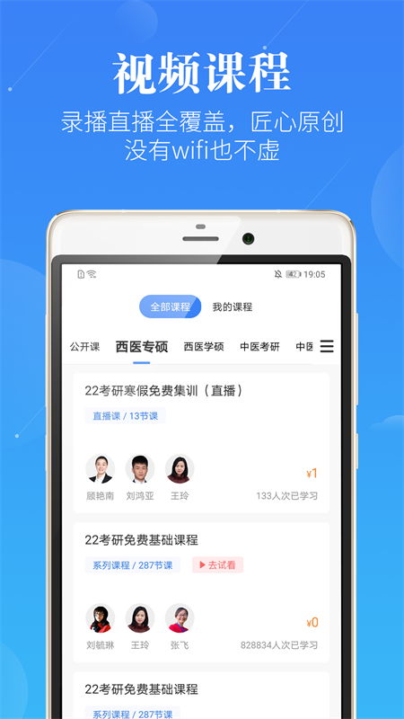医学考研