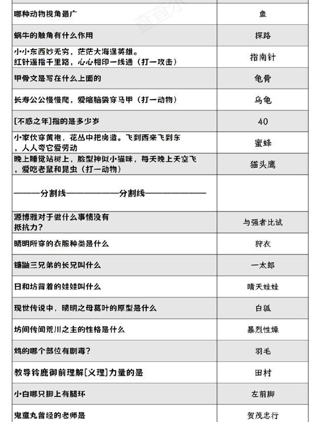 阴阳师灯花射虎灯谜答案大全 2024元宵节灯花射虎猜灯谜答案分享[多图]图片4