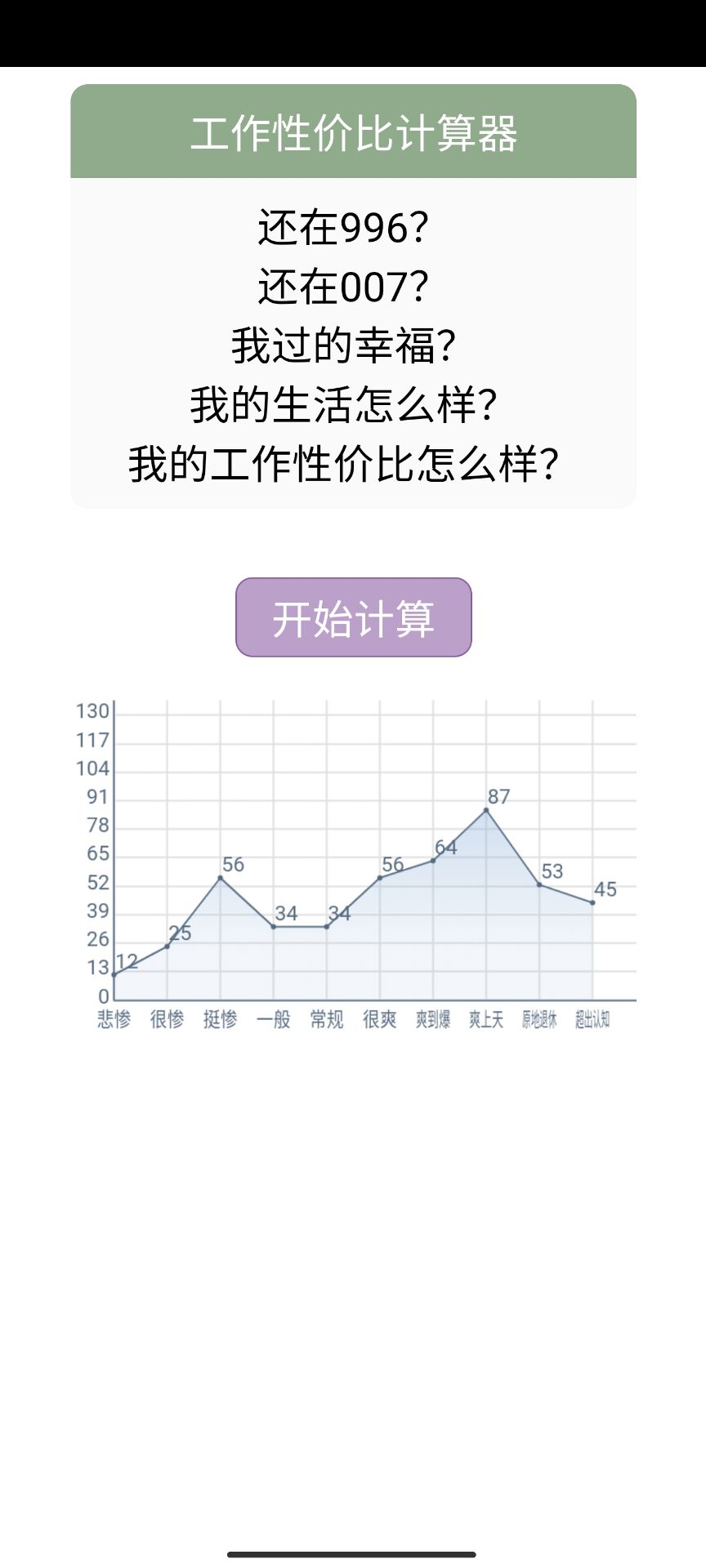 工作性价比计算机