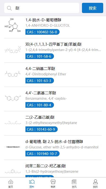 化学加2024版本下载