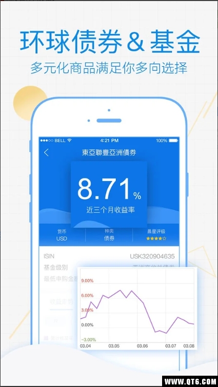 易淘金国际