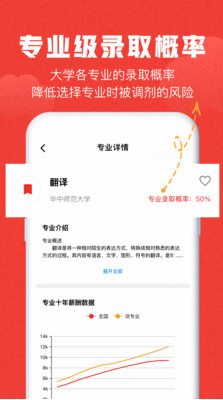 极志愿