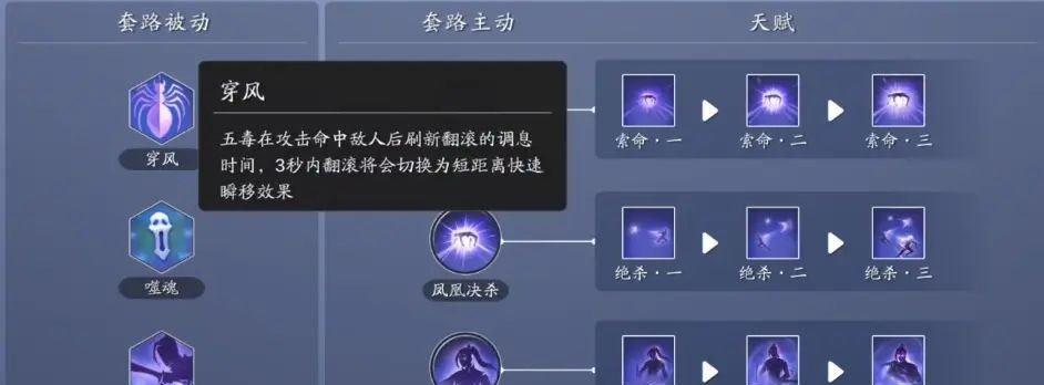 《一人之下》五毒技能加点详解（打造最强五毒剑客，让你所向披靡）