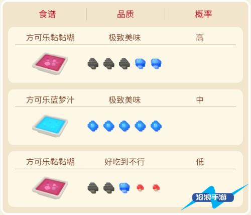 宝可梦大探险臭臭泥攻略