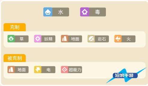 宝可梦大探险玛瑙水母攻略