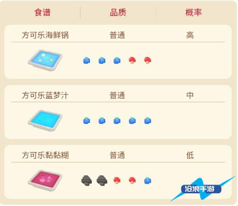 宝可梦大探险玛瑙水母攻略