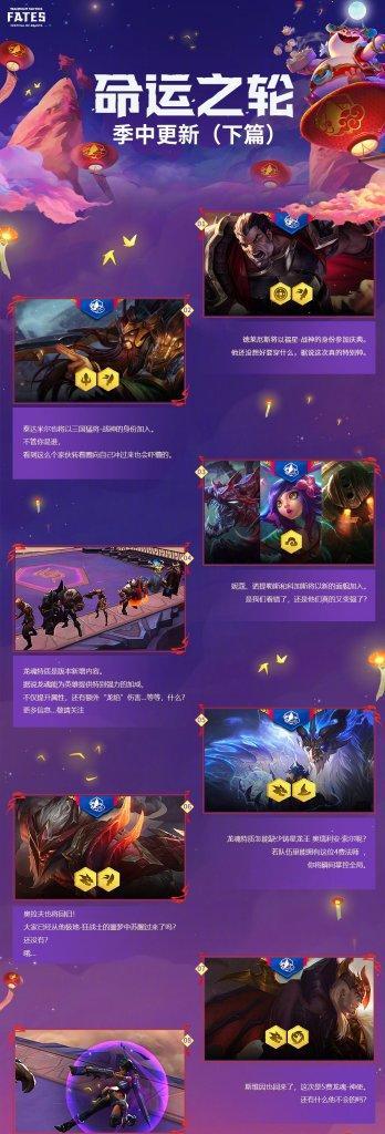 打造最强德莱厄斯！——云顶之弈S5德莱厄斯技能羁绊详解（以游戏为主，让你轻松上分！）