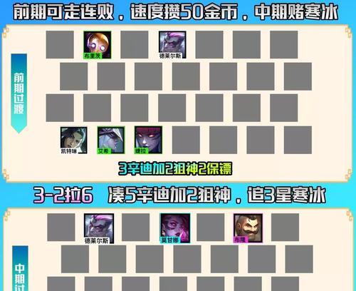 《云顶之弈S6辛迪加阵容攻略》（打造阵容，享受胜利的快乐！）