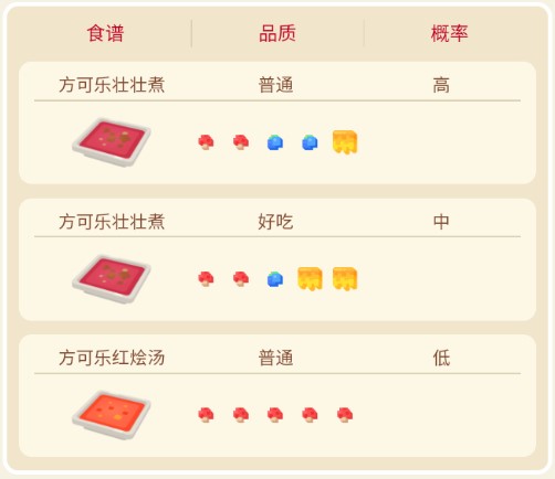 宝可梦大探险猴怪攻略