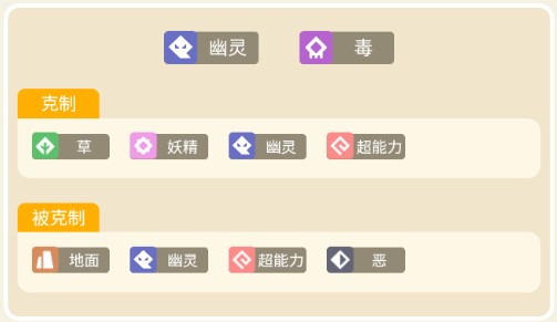 宝可梦大探险鬼斯通攻略
