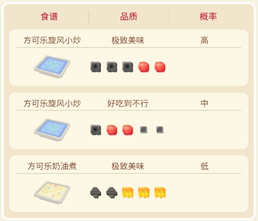 宝可梦大探险嘟嘟攻略