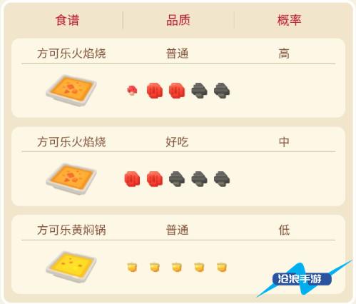 宝可梦大探险小火马攻略