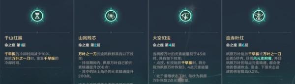 原神早柚命之座效果一览（解锁角色神秘属性，掌握战斗技巧）