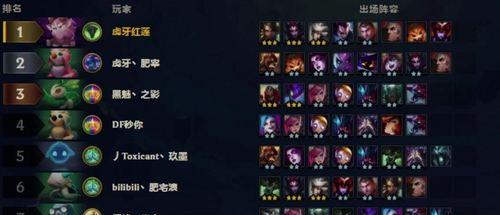 云顶之弈S7纳尔阵容攻略（打造最强纳尔阵容的装备与出装方案）