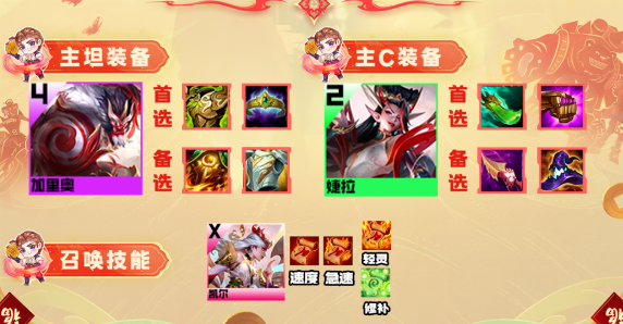 云顶之弈S11剪纸天使阵容攻略 剪纸天使阵容羁绊搭配站位图一览[多图]图片2