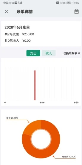 家庭账本