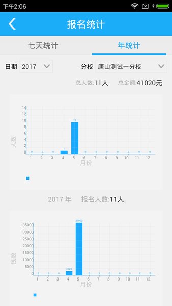 亿车管官方版