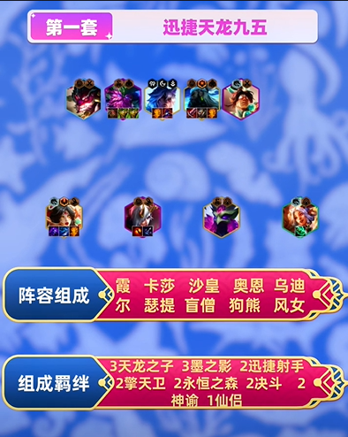 云顶之弈s11阵容怎么搭配好 s11赛季上分吃鸡阵容搭配攻略[多图]图片2