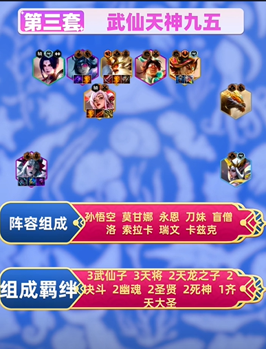 云顶之弈s11阵容怎么搭配好 s11赛季上分吃鸡阵容搭配攻略[多图]图片4