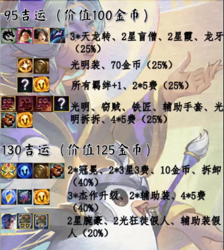 金铲铲之战s11吉星奖励是什么 s11赛季吉星奖励一览表[多图]图片6